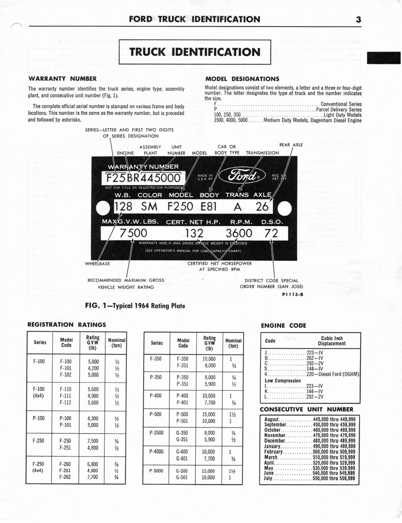n_1964 Ford Truck Shop Manual 1-5 003.jpg